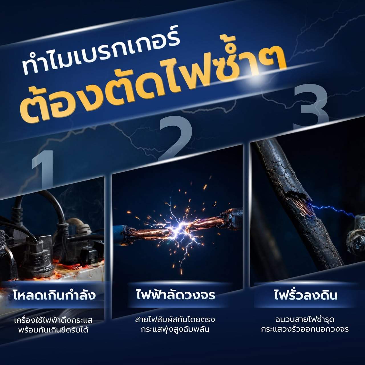 Call an electrician urgently